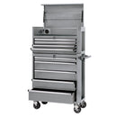 Draper 70503 Combined Roller Cabinet and Tool Chest, 9 Drawer, 36"