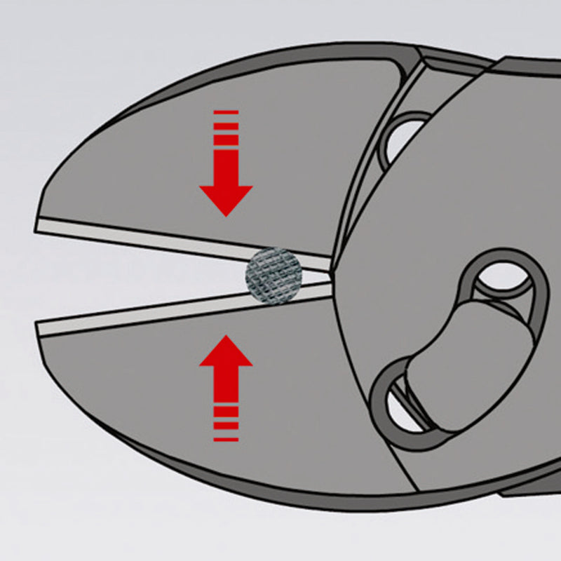 KNIPEX 73 71 180 High-leverage TWIN FORCE Cutter