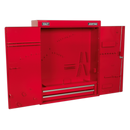 Sealey APW750 Wall Mounting Tool Cabinet