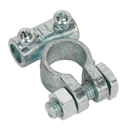 Sealey BATTERYSET Clip Strip Deal - Battery Terminals