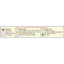Sealey PROJ/12/24 12/24V 450A ProJump Booster Cables 7m with Electronics Protection