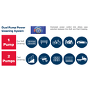 Sealey PWTF2200 150bar Pressure Washer - Twin Pump with TSS  Rotablast Nozzle