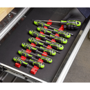 Sealey SR01 2pc Screwdriver Rack