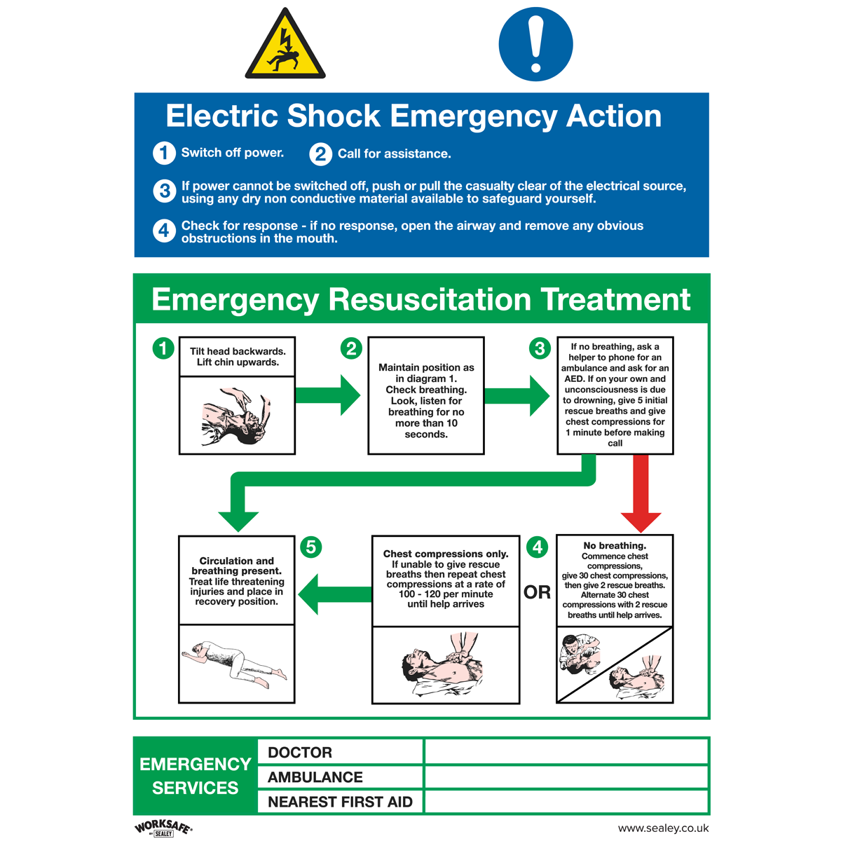 Sealey SS33P1 Electric Shock Emergency Action - Safe Conditions Safety Sign - Rigid Plastic