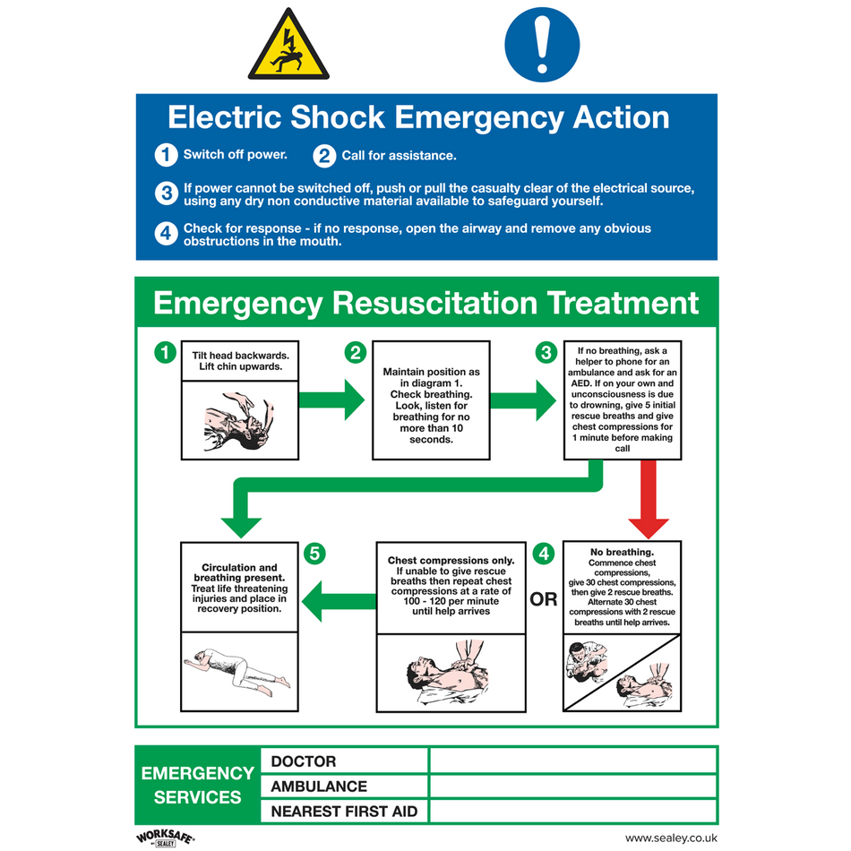 Sealey SS33P1 Electric Shock Emergency Action - Safe Conditions Safety Sign - Rigid Plastic